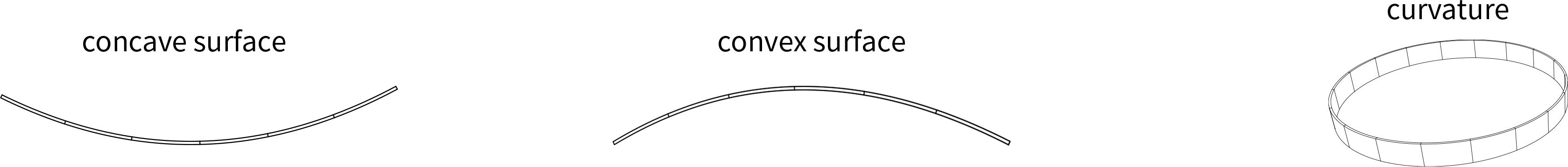 v4017-curvature.jpg